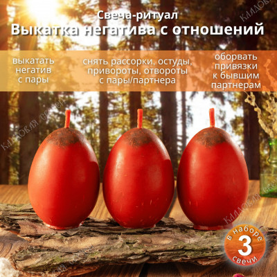 Свеча-ритуал "Выкатка негатива с отношений"